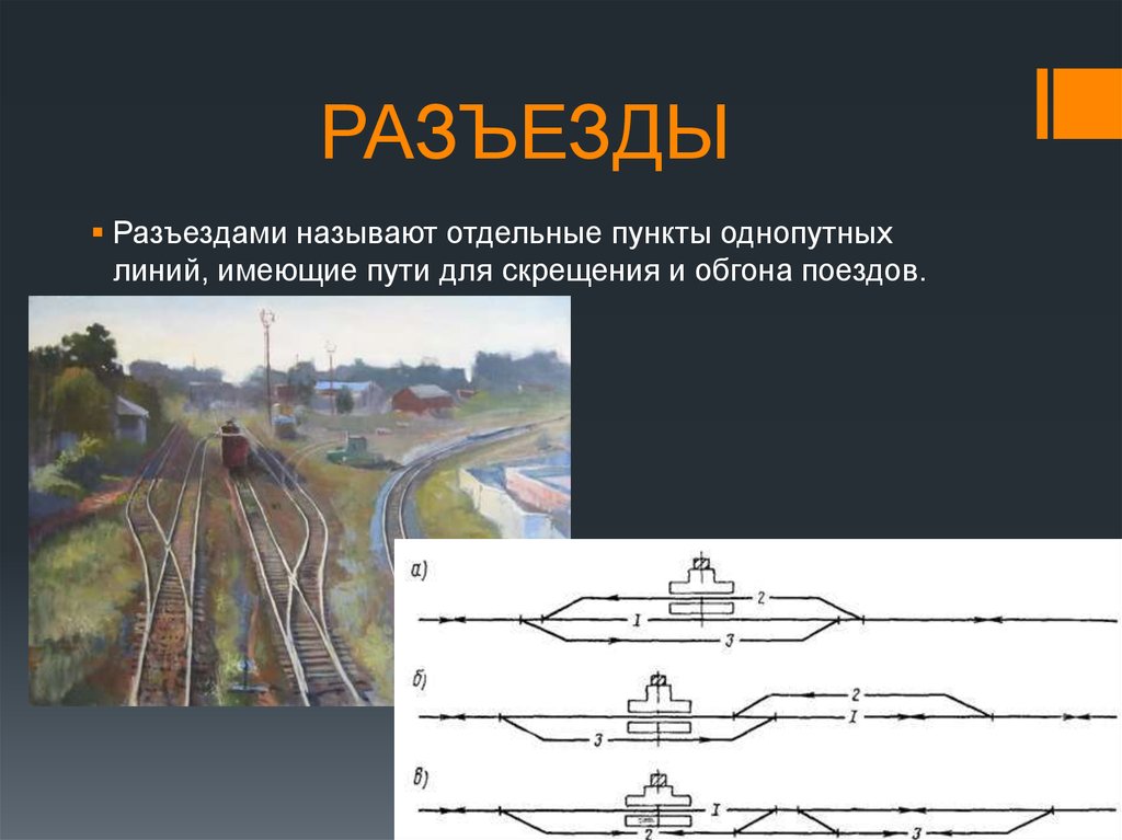 Схема обгонного пункта жд