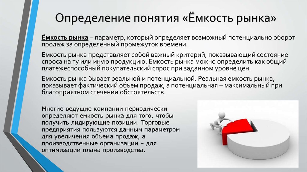 Методы оценки ёмкости рынка - презентация онлайн