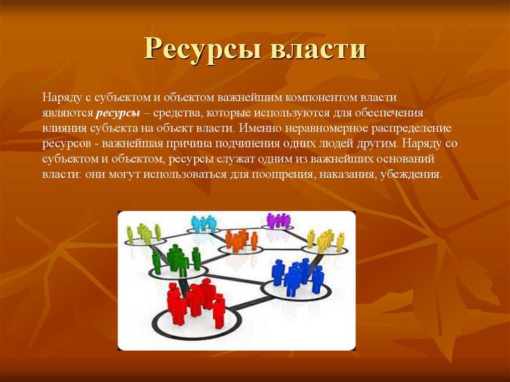 Ресурсы политической власти. Средства и ресурсы власти. Субъект и объект власти. Субъект власти и объект власти. Властные ресурсы.