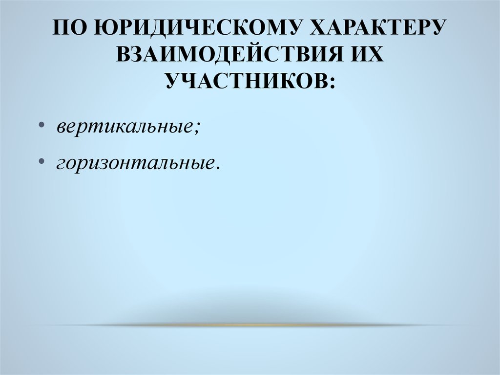 Административно правовые отношения презентация