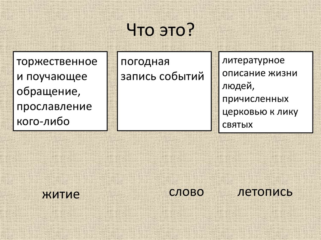 Записать события слова. Литературное описание жизни людей.