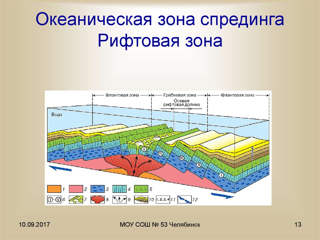 Зона спрединга карта