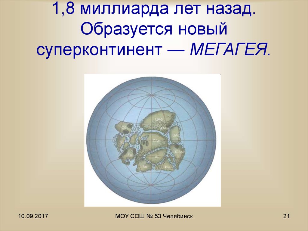 1 млрд лет. Мегагея суперконтинент. Нуна суперконтинент. Земля 1 млрд лет назад. 1 Млрд лет назад.