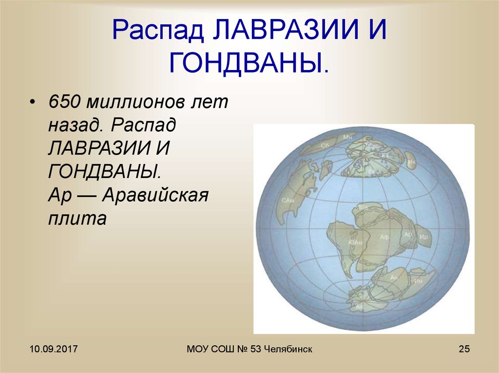 Карта мира 65 миллионов лет назад