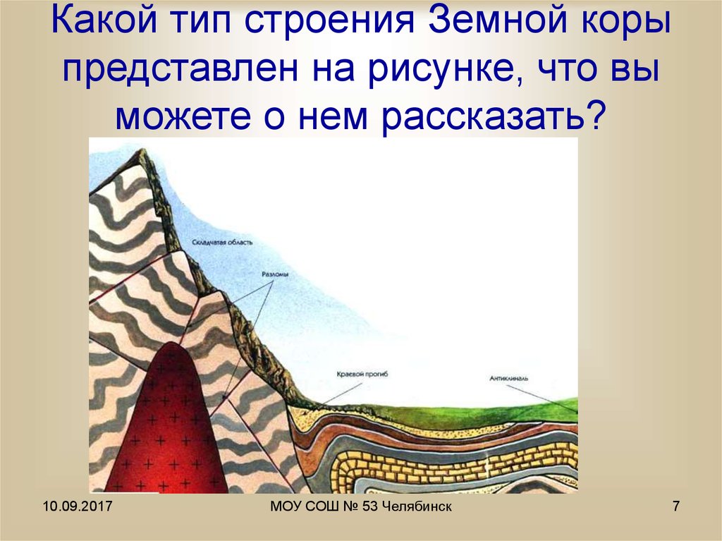 Ответьте на вопросы чтобы увидеть рисунок к каждому типу земной коры подберите рисунок