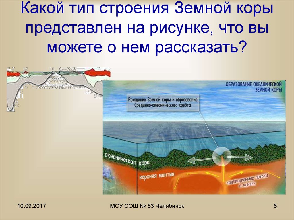 Существенные характеристики земной коры. Строение земной коры. Строение земной коры география. Строение земной коры презентация. Образование земной коры.