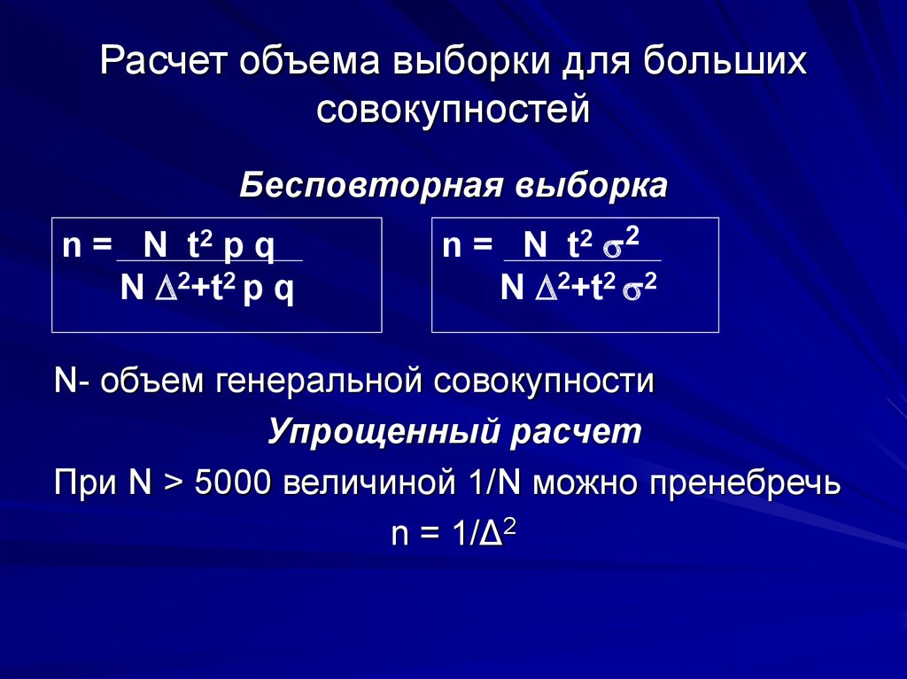 Какой объем выборки