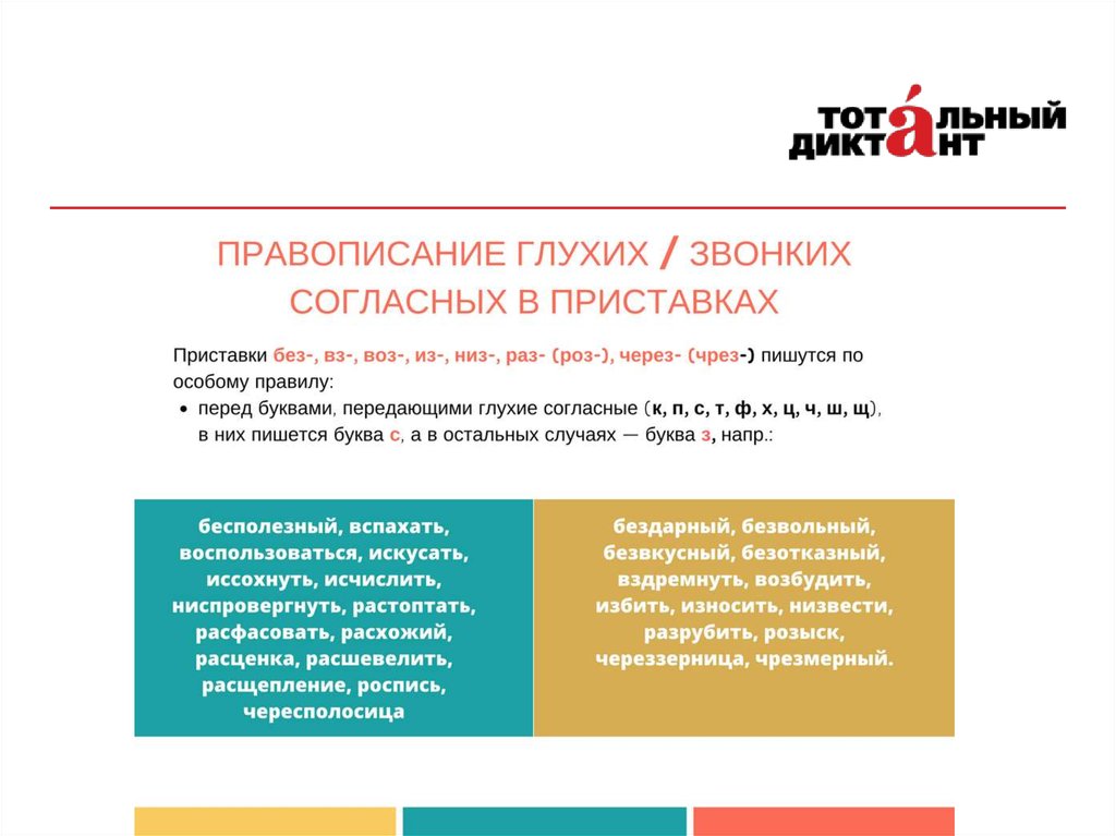 Как пишется согласно или согласна. Правописание согласно приложения или согласно приложению. Как пишется согласно проекту или проекта?. Не согласившись как пишется.