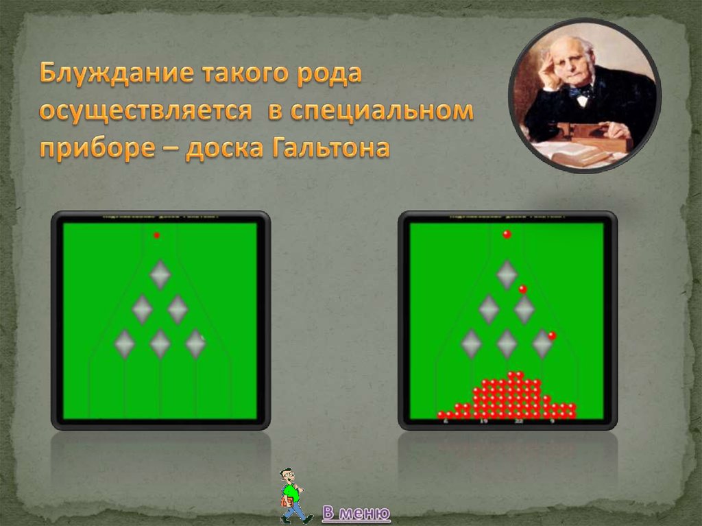 Блуждание такого рода осуществляется в специальном приборе – доска Гальтона