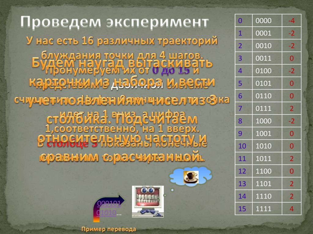 Проведем эксперимент