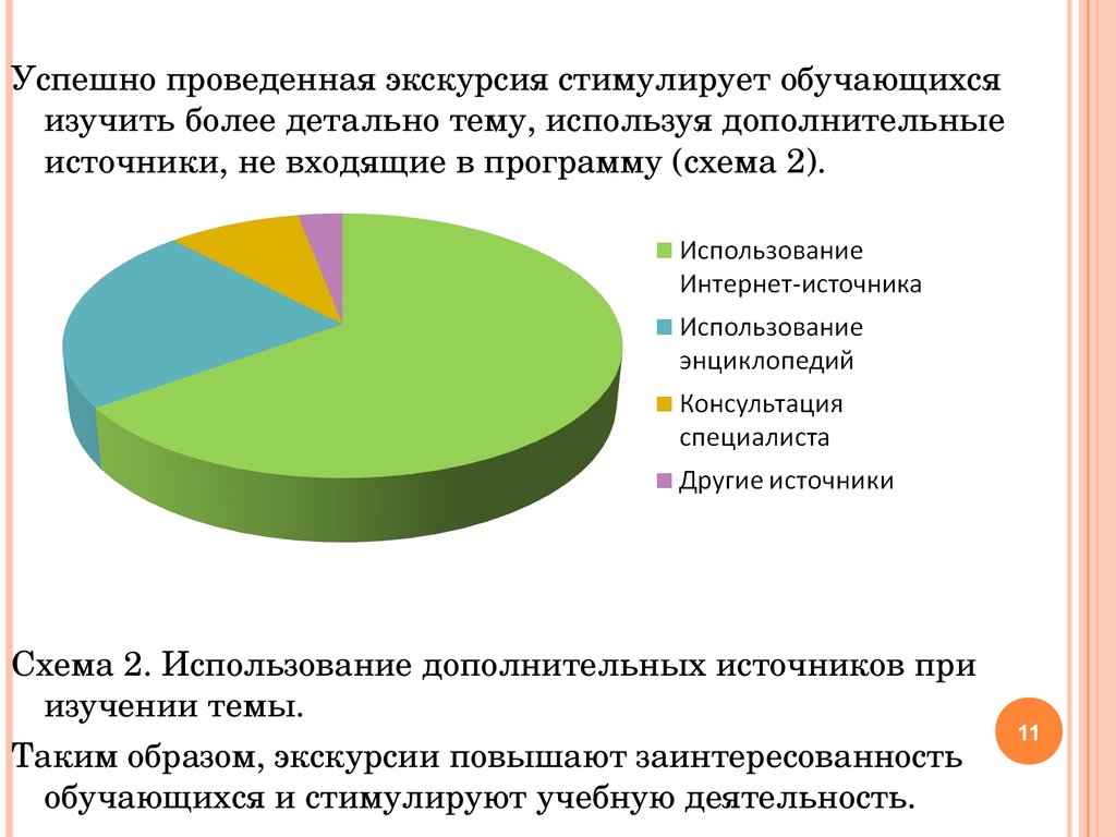 Гб использования интернета