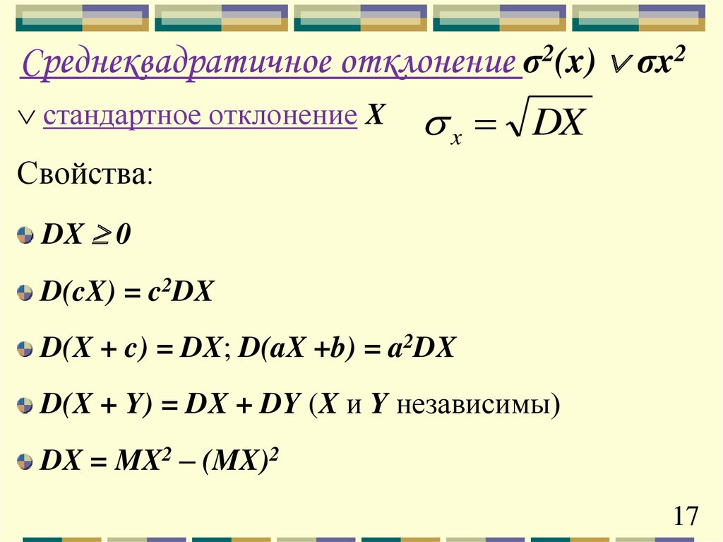 Среднеквадратичное отклонение σ2(x)  σx2