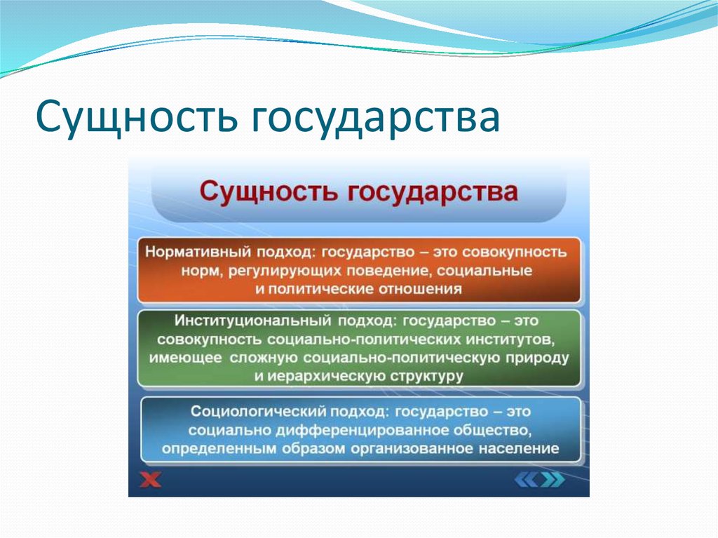 В сущности является. Сущность государства. Определить сущность государства. Охарактеризуйте сущность государства. Определение сущности государства.