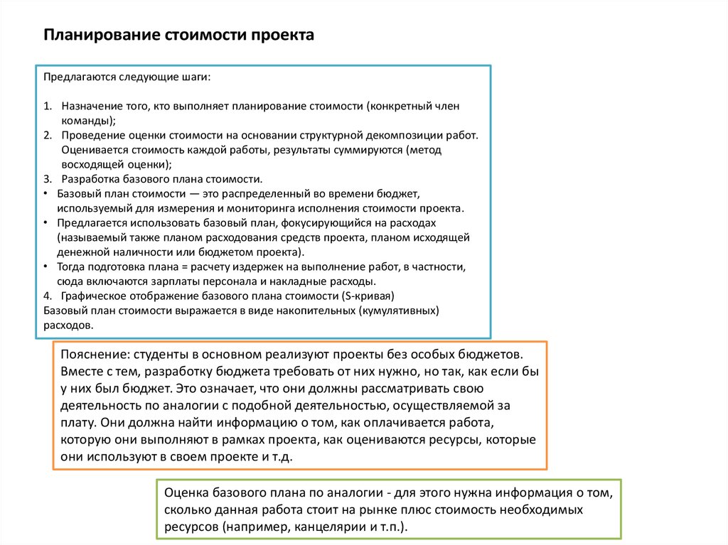 Стоимостной план проекта пример