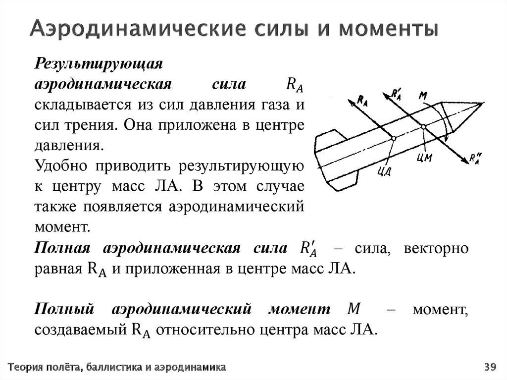 Аэродинамические силы и моменты