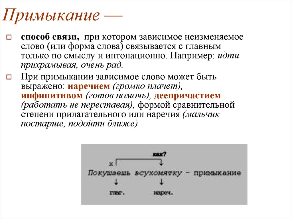 Что такое примыкание. Примыкание. Связь примыкание. Примыкание Зависимое слово. Способ связи примыкание.