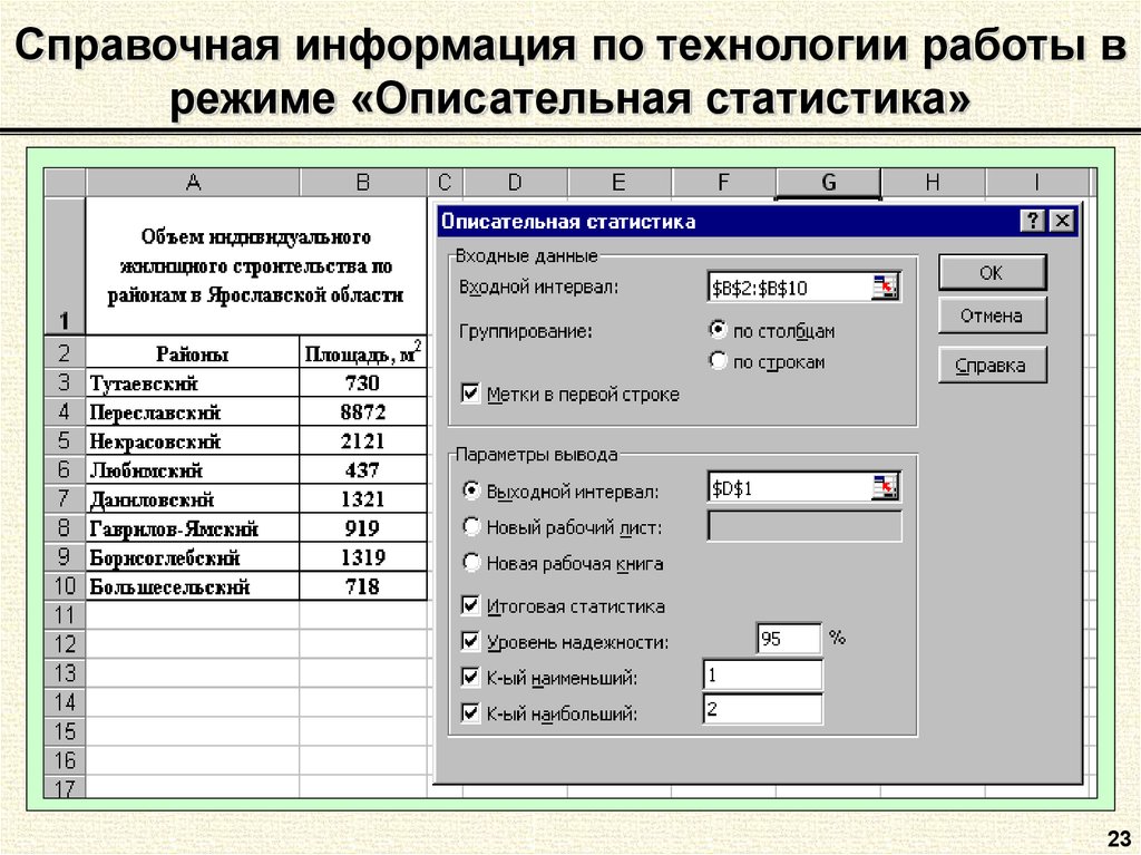 Контрольная работа no 1 описательная статистика. Справочная информация. Описательные статистики в excel. Справочники информации. Описательная статистика в эксель.