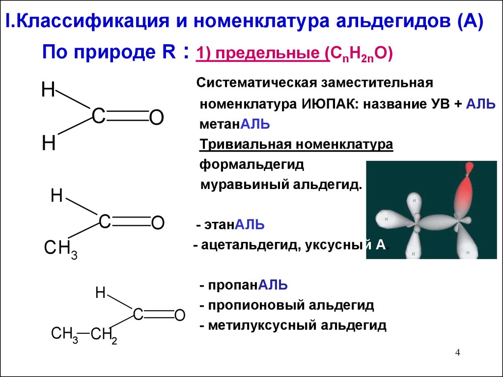 I.Классификация и номенклатура альдегидов (А)
