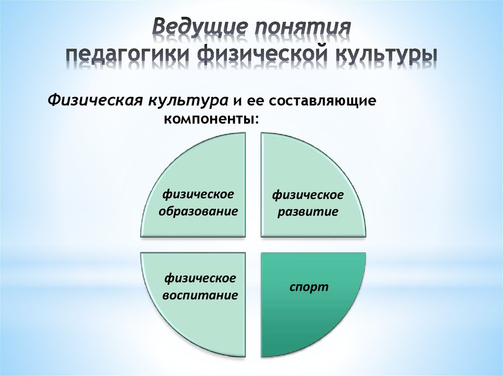 Педагогика физической