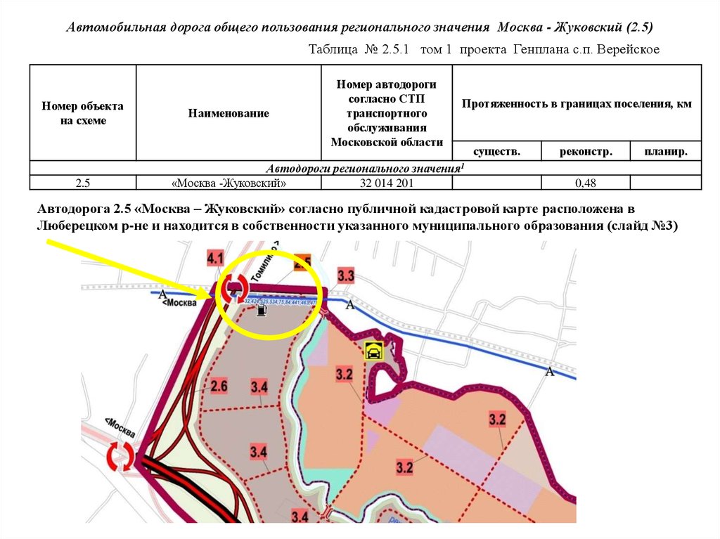 Строительство дороги местного значения