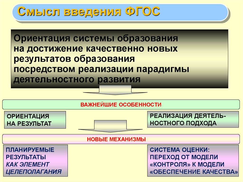 Достижения бухгалтерии за год для презентации