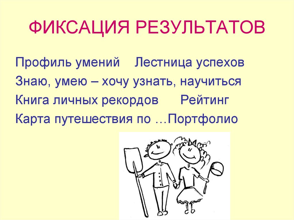 ФИКСАЦИЯ РЕЗУЛЬТАТОВ