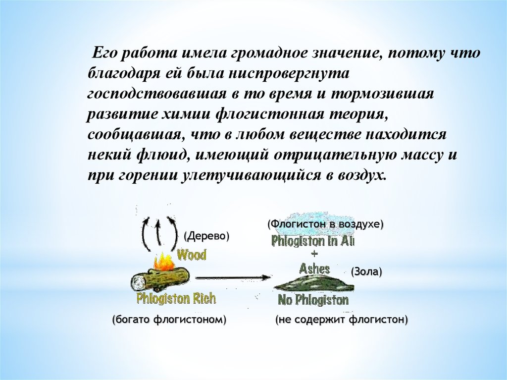 Благодаря ей. Флогистон и воздух. Благодаря открытию кислорода. В чем значение открытия кислорода. История открытия кислорода доклад по химии 8 класс.