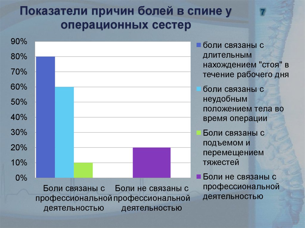 Показатели причины