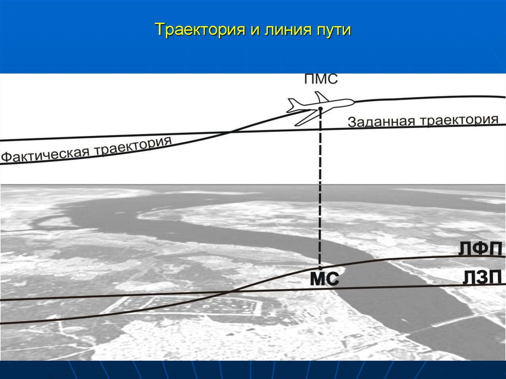 Траектория поиска. Траектория это линия. Линия пути самолета. Линия заданного пути.