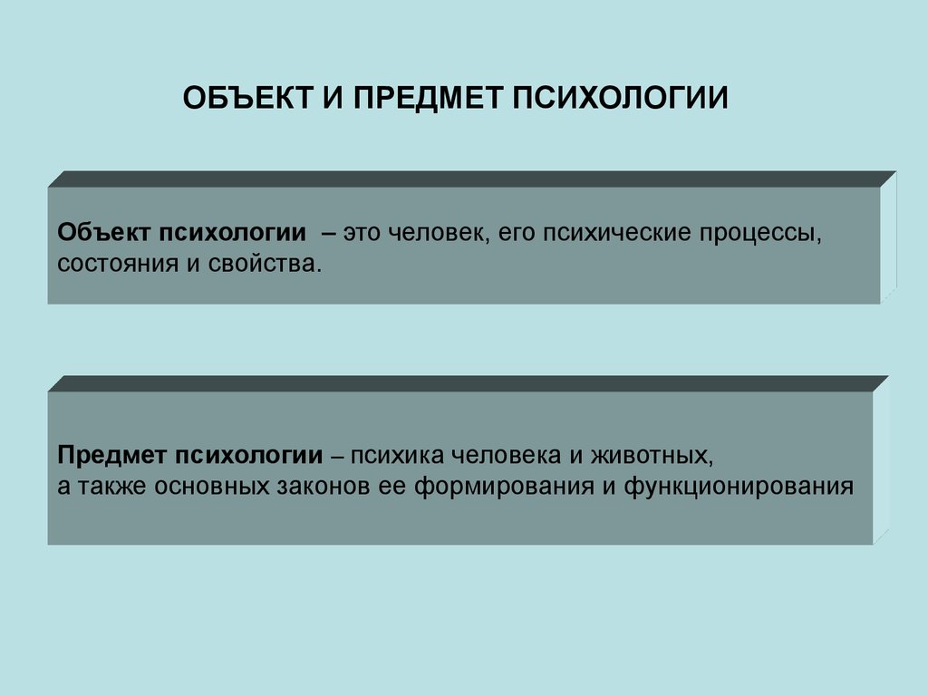 Что является предметом. Объект изучения психологии. Объекты изучения науки психология. Предмет изучения психологии. Предметом изучения психологии является.