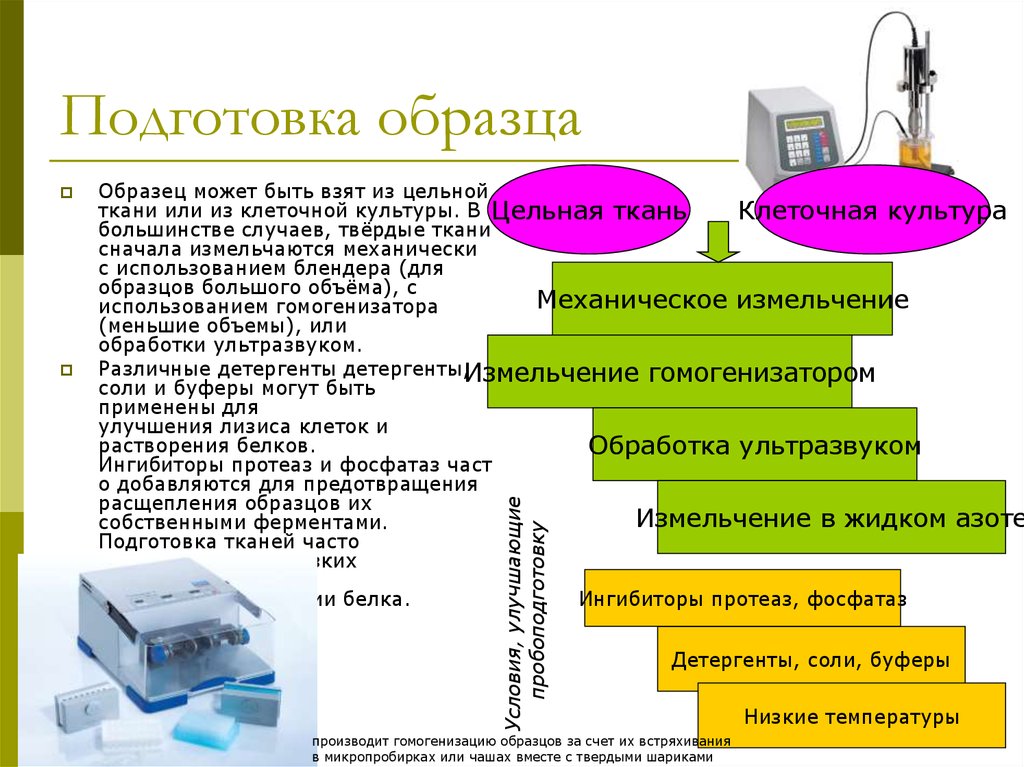 Ремонт система подготовки образцов