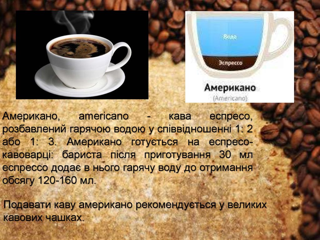 Что такое кава. Кофе для презентации. История кофе. Зерновой кофе американо. Кава Украина.