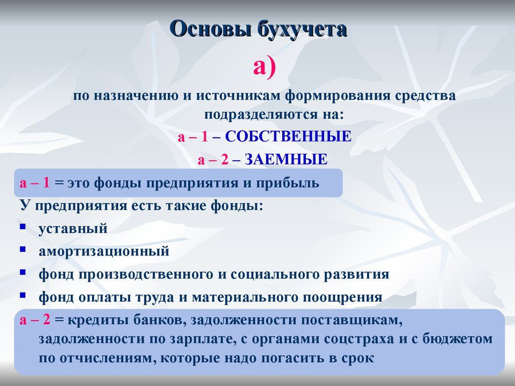 Основы бухгалтерского учета. Основы бухгалтерского учета кратко. Бухгалтерский учёт это кратко. Основы бухучета кратко.