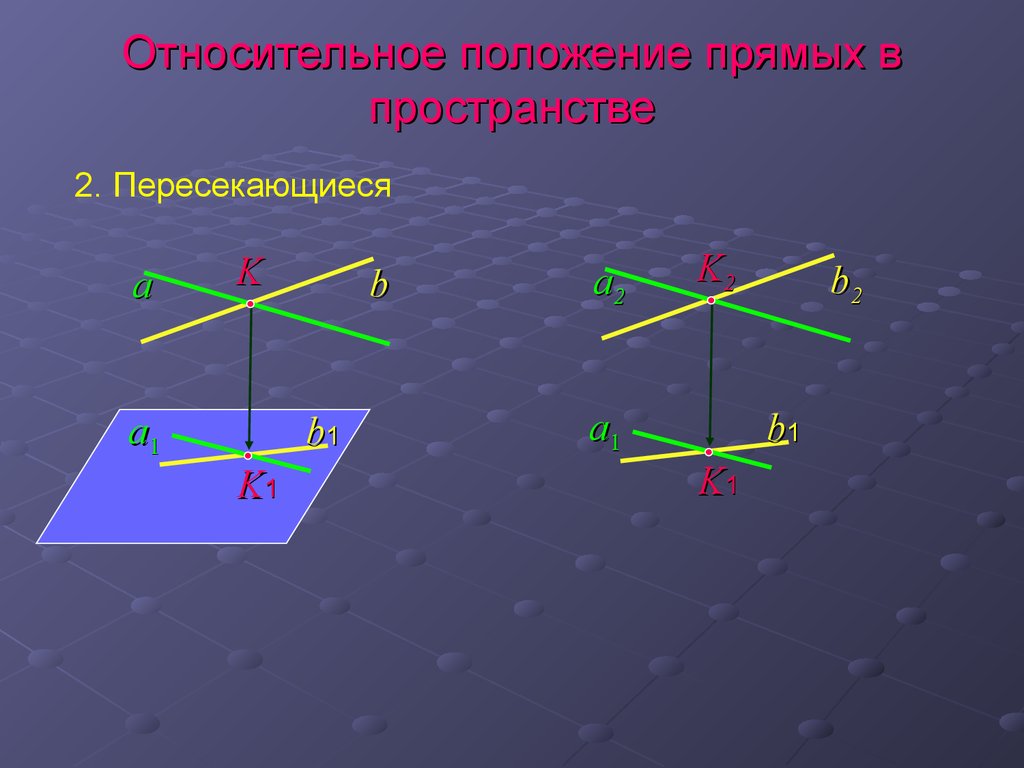 Установите положение прямых по рисункам. Положение прямых в пространстве. Положение прямой в пространстве. Прямые в трехмерном пространстве. Относительное положение прямых.