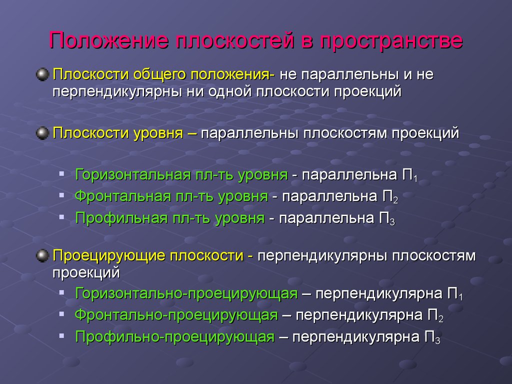 Положение 30. Положение плоскости в пространстве. Положение плоскости в пространстве определяется. 7 Положений плоскостей в пространстве. Плоскость общего положения в пространстве.