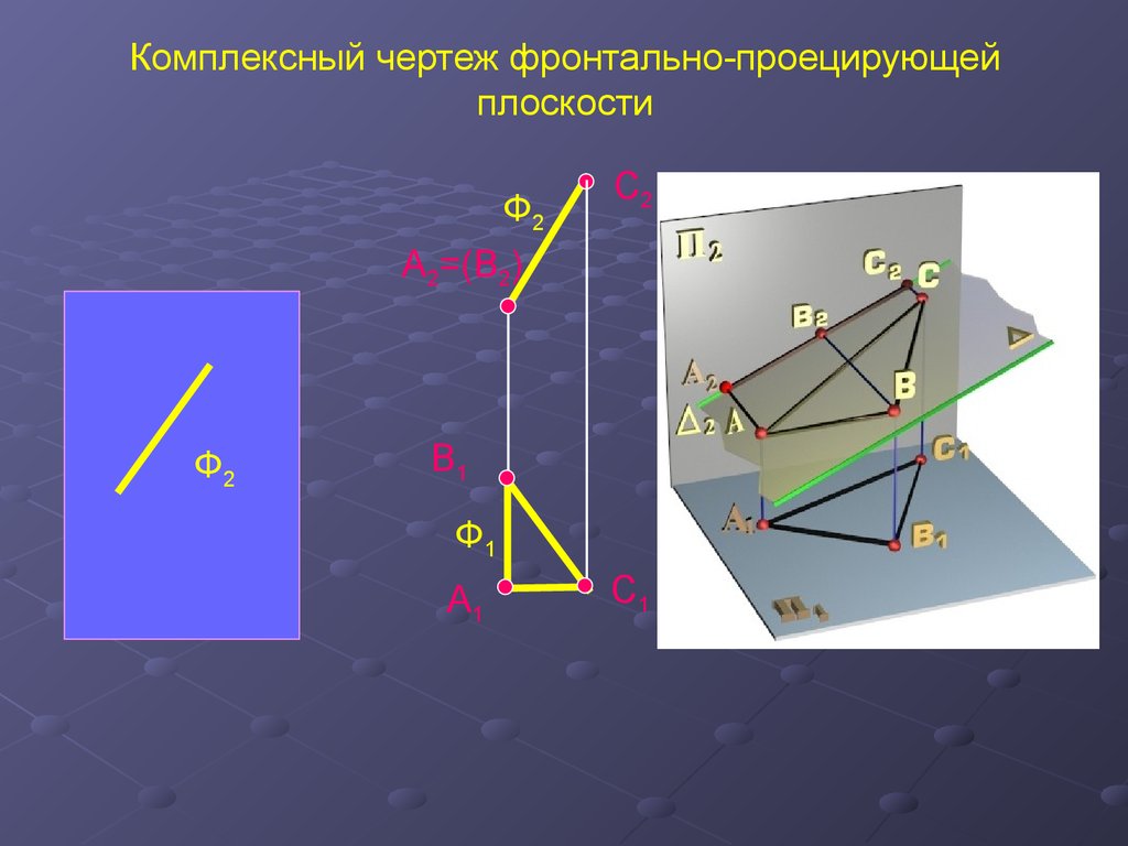 Фронтально проецирующая плоскость на чертеже. Комплексный чертеж фронтальной прямой. Комплексные чертежи прямых линий. Фронталь на комплексном чертеже.