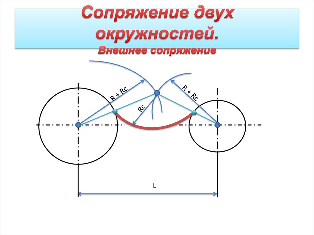 Две внутренний и. Наружное сопряжение двух окружностей. Внешнее сопряжение окружностей черчение. Внутреннее сопряжение двух дуг окружностей. Внешнее сопряжение 2 окружностей.