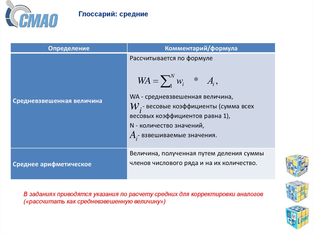 Величина рассчитываемая по формуле. Расчет среднего взвешенного значения. Средневзвешенная величина формула. Расчет средневзвешенной величины. Средневзвешенная формула расчета.