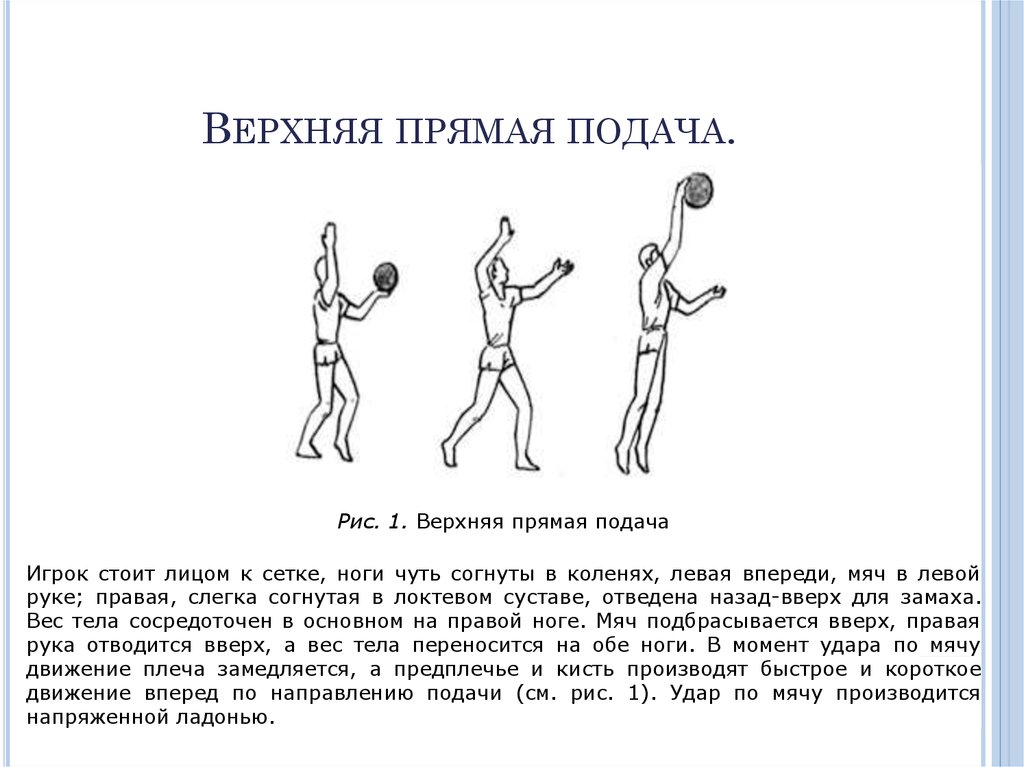 Какая подача. Техника верхней подачи в волейболе. Верхняя прямая подача в волейболе техника. Техника выполнения верхней прямой подачи. Верхняя прямая подаяав волейболе.