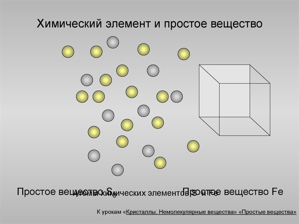 Fe простое вещество. Химический элемент и простое вещество. Элемент и простое вещество. Элемент как простое вещество. Химич элемент и простое вещество.