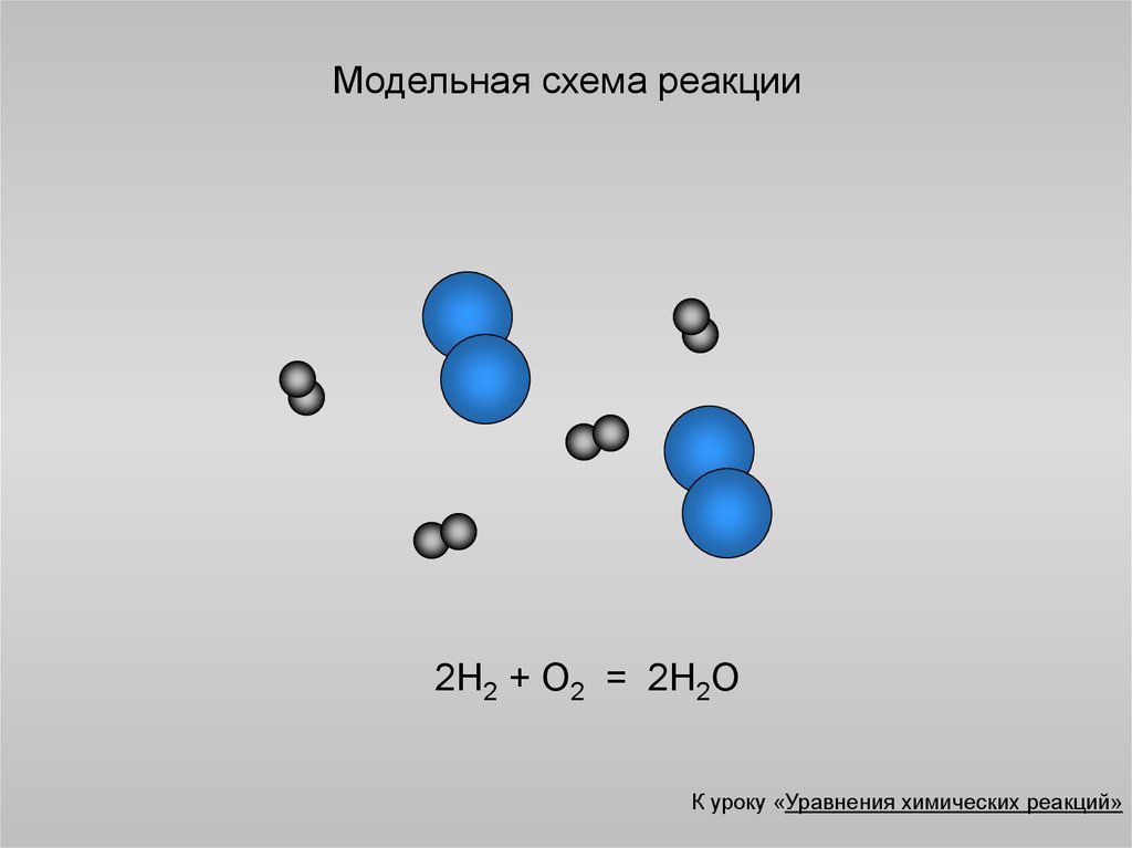 Схема реакции это