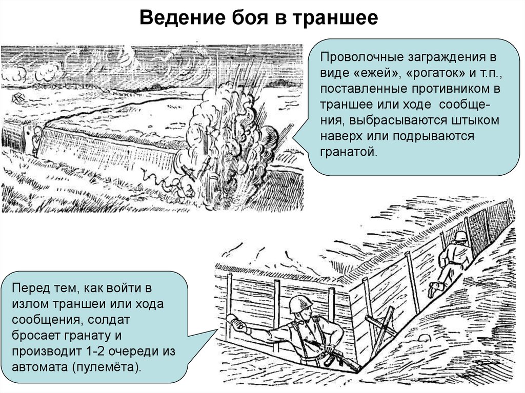 Условия ведения боя. Бой в траншее тактическая подготовка. Преодоление минного поля. Уничтожение противника в бою. Уничтожение противника ворвавшегося в траншею.