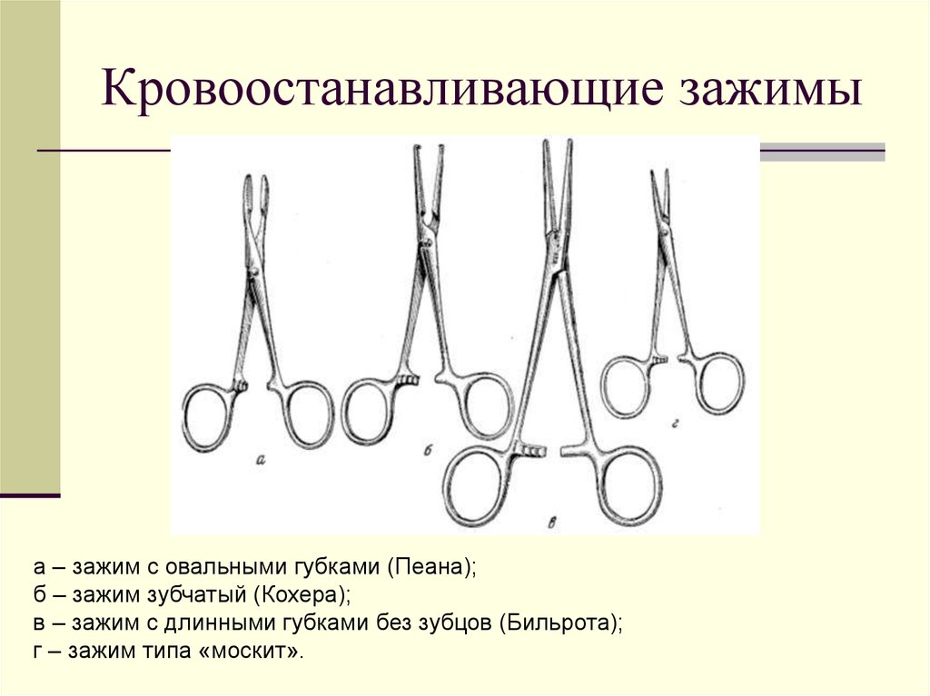 Оперативная хирургическая техника презентация