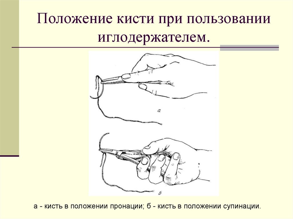 Оперативная хирургическая техника презентация