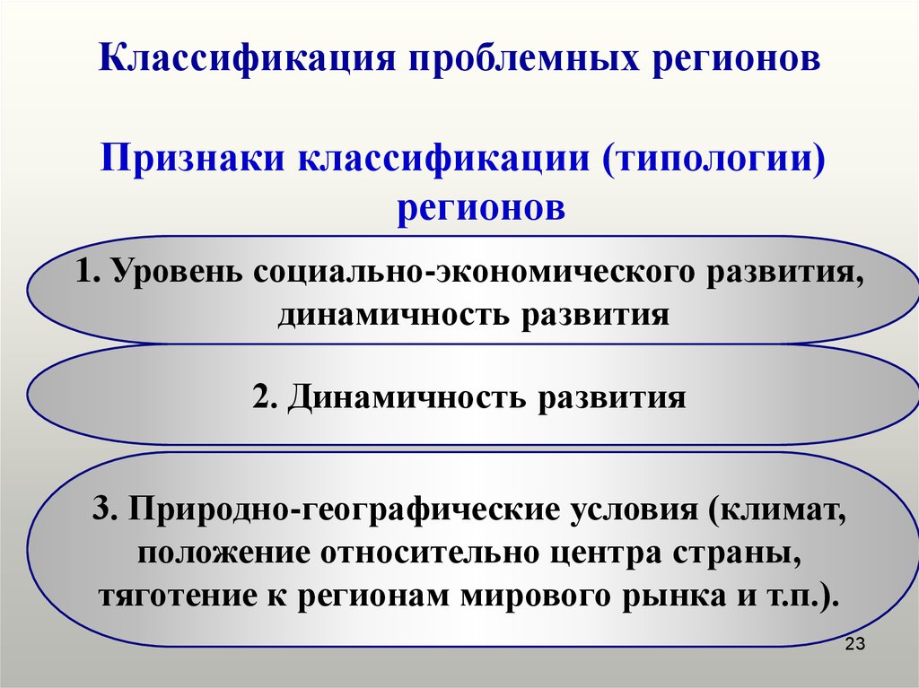 Региональным является. Классификация проблемных регионов. Признаки классификации регионов. Депрессивные регионы классификация. Признаки проблемных регионов.