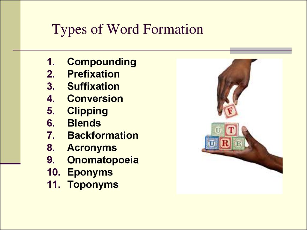 English Word Formation - online presentation