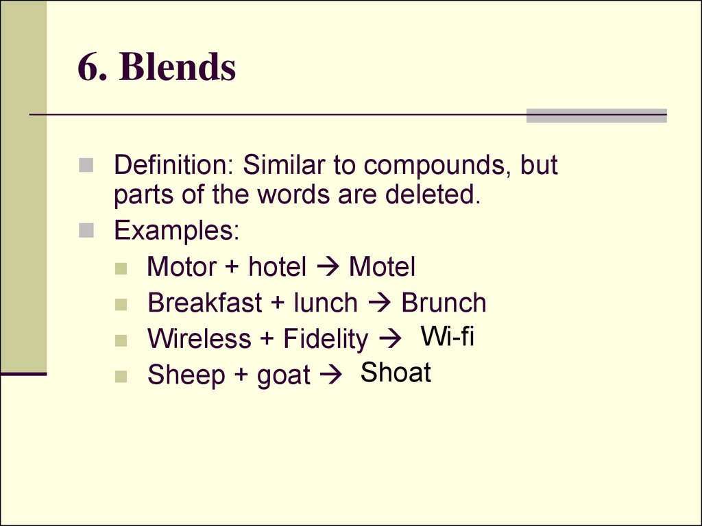 English Word Formation Online Presentation