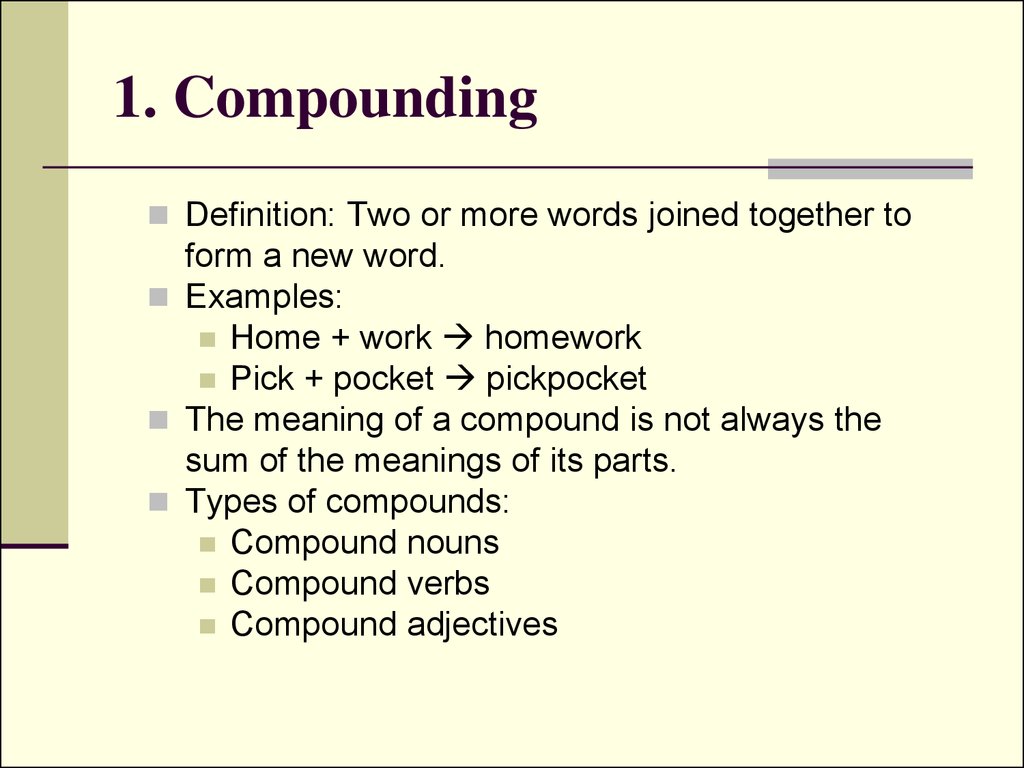 Words Formation Process