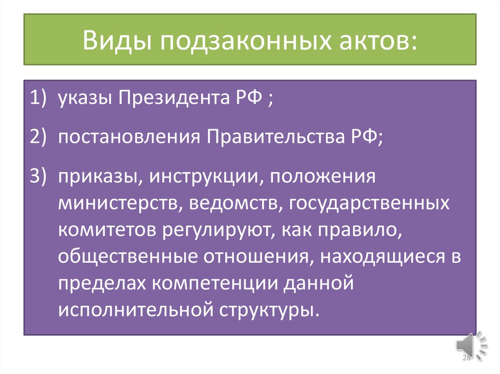 Характеристика подзаконных актов