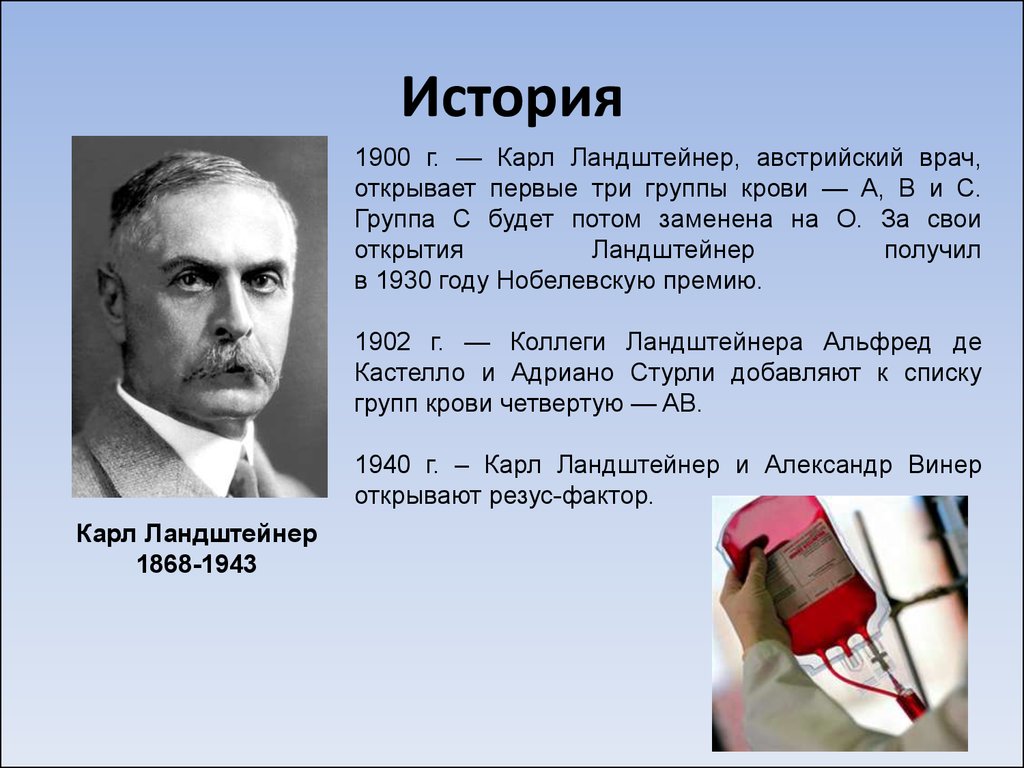 История изучения групп. 1901 Группы крови Ландштейнер.